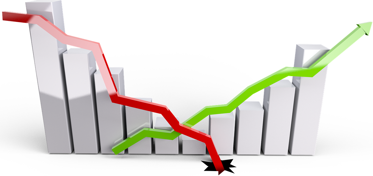 股票指标详解图解，全面解析股票指标知识