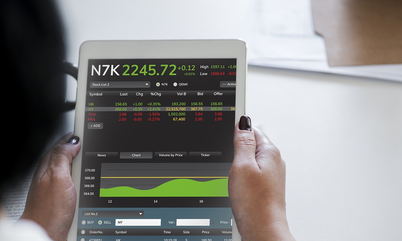 明日新股上市展望,股票市场分析与预测