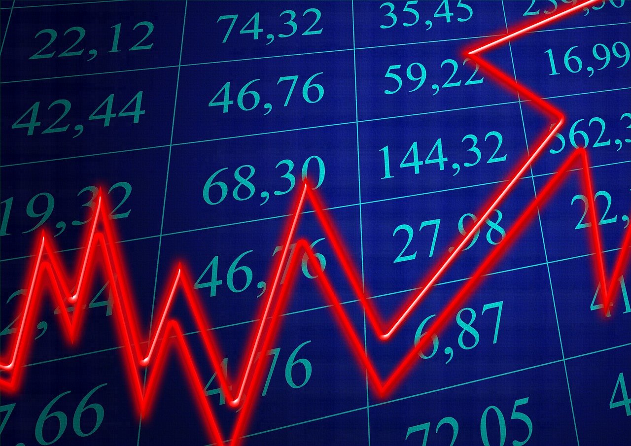 光洋科技股票,探索、分析与前景展望